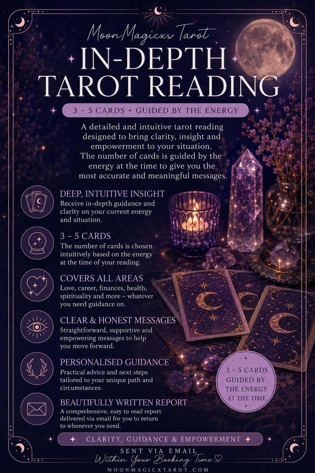 In Depth Tarot Reading
