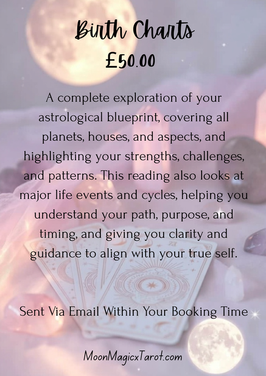 Birth Charts