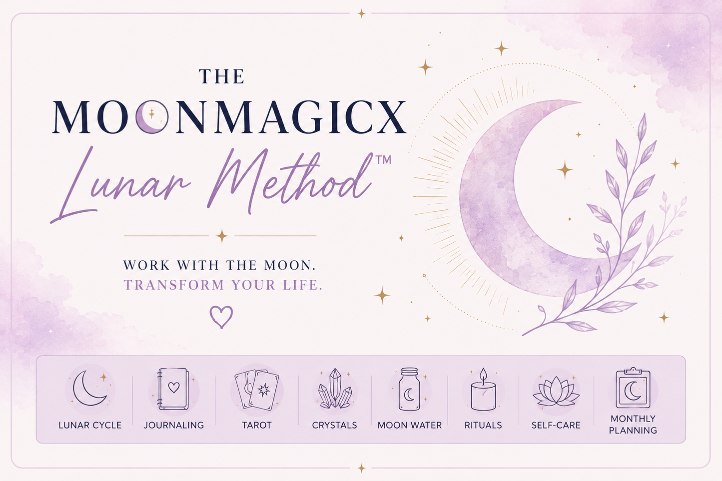 The MoonMagicx Lunar Method™