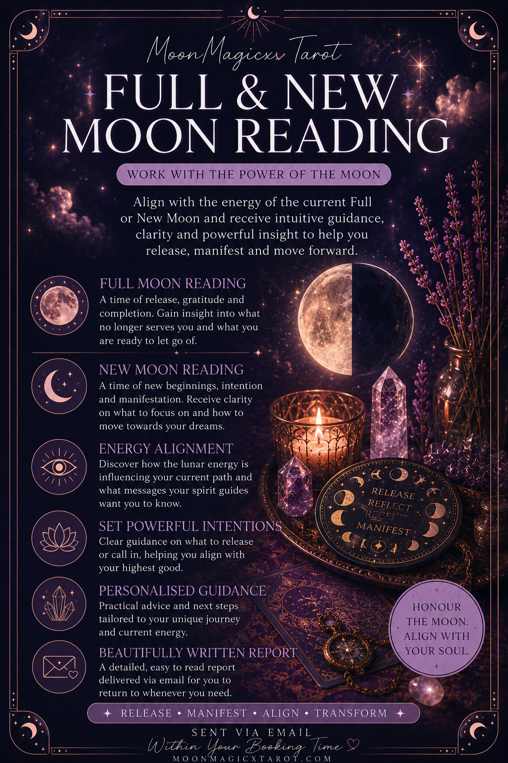 Full Moon / New Moon Reading