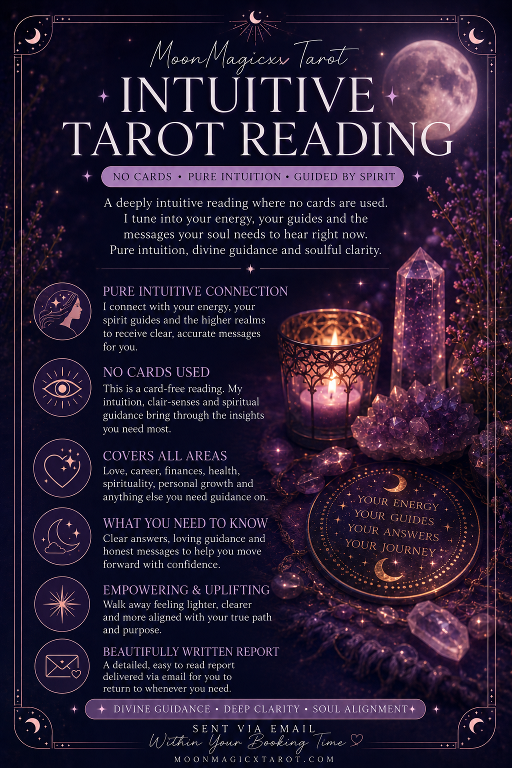 Channelled Intuitive Reading (No Cards)