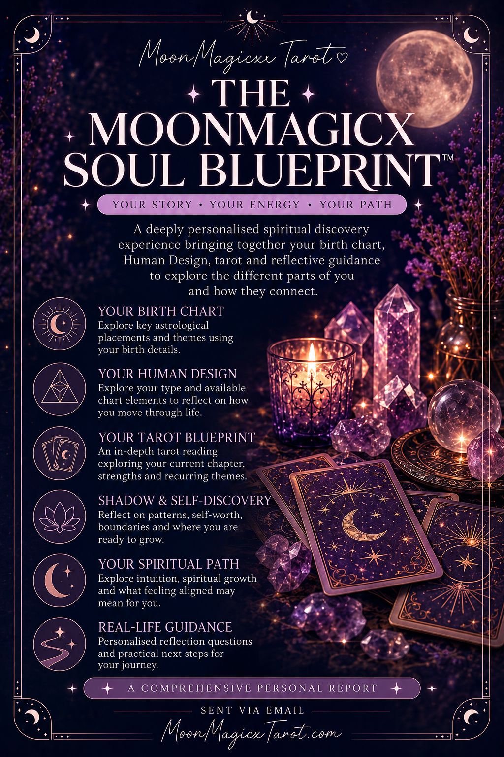 The MoonMagicx Soul Blueprint™