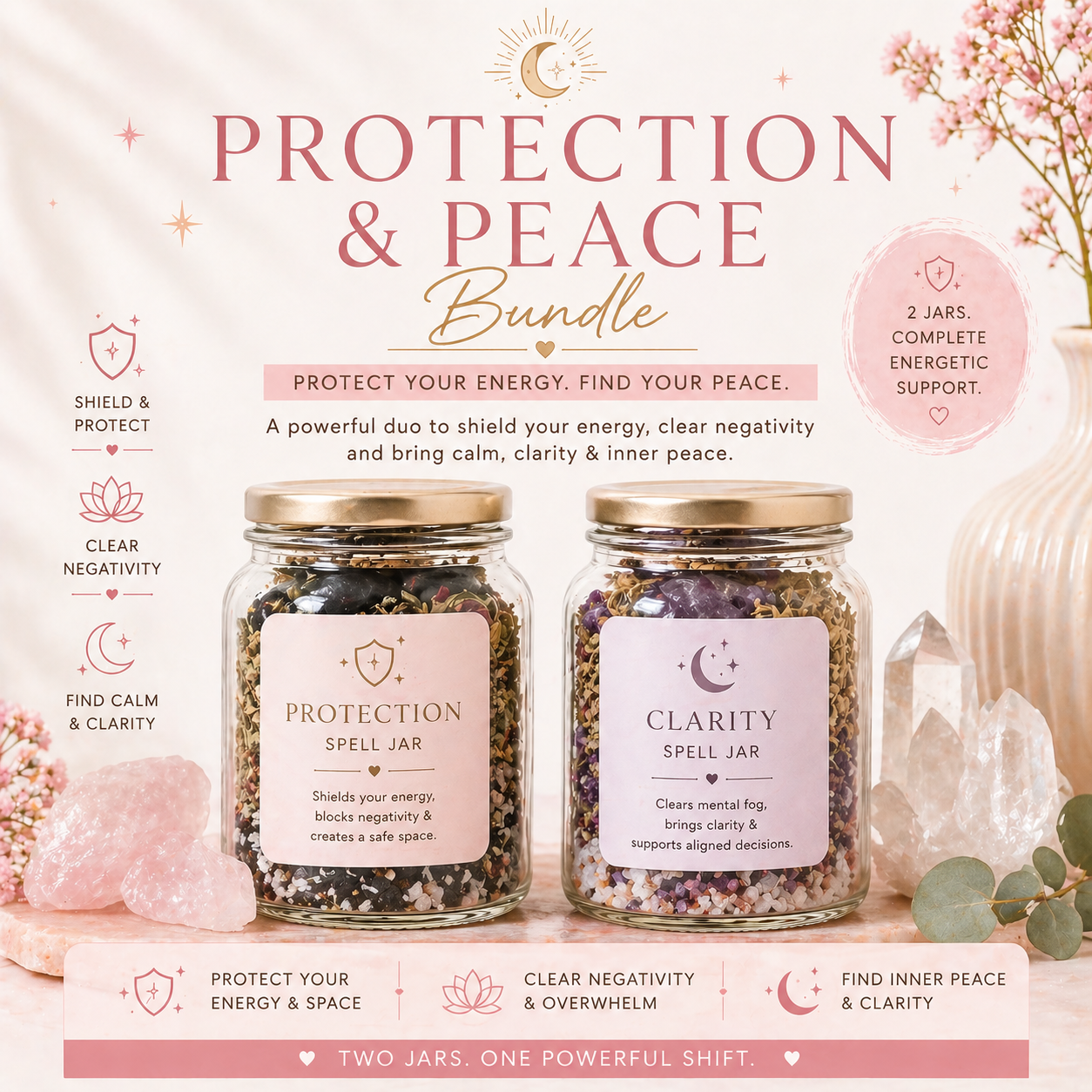Protection & Peace Spell Bundle